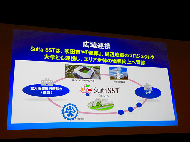 Suita SST単体ではなく吹田市全体でのブランド向上を進める